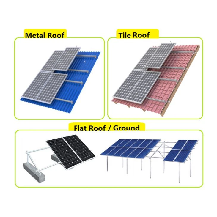 1MW Commerial and Industrial Grid Connected PV System
